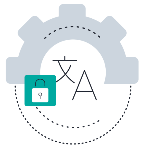 Cog translation circuit board