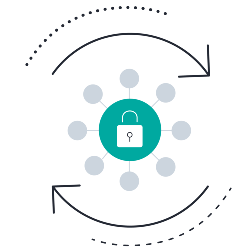 Padlock inside circle ring