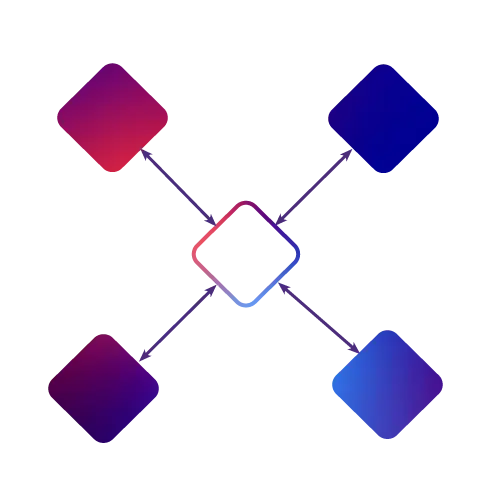 Propylon has joined the RWS family