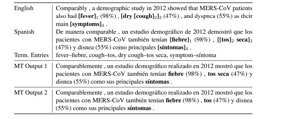 Table 1: Term annotation on the dataset for both source and target.