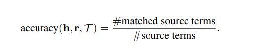 Exact-Match accuracy metric.