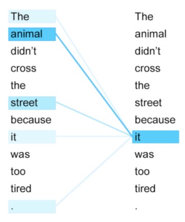 An example of neural probabilistic language model (NPLM).