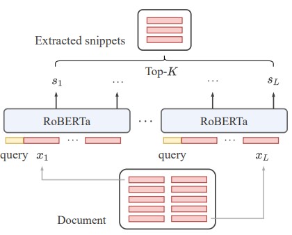 Figure 2: RoBERTa-based extractor model used by Mao et al. 