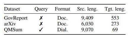 Table 1: Overview of datasets used in the authors’ experiments. 