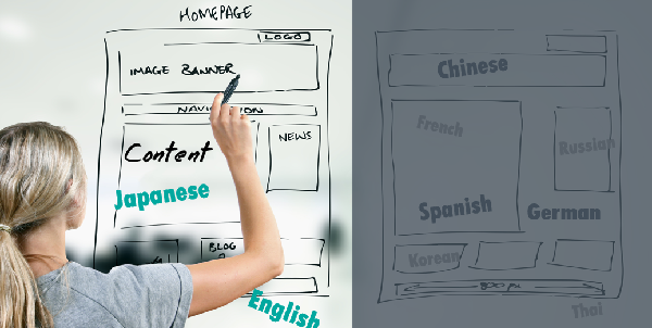 Multi-lingual data migration