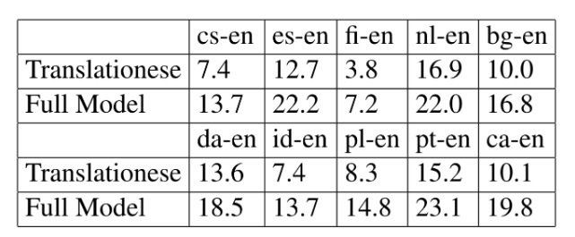 Translating Translationese two-step approach