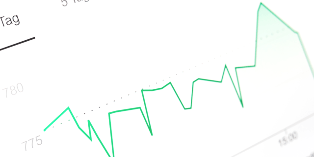 SDL - Business Content Management