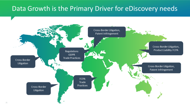 eDiscovery SDL blog