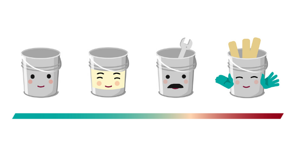 Machine Translation and the Scale of Emotional Weight