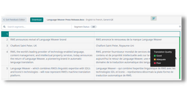 Language Weaverの機械翻訳品質評価(MTQE)